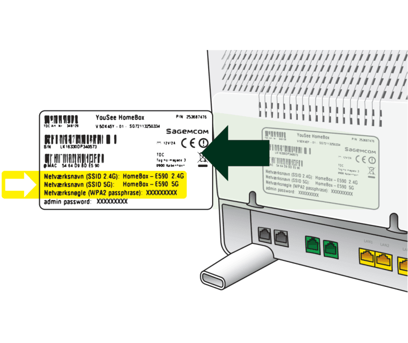 Billedet viser det klistermærke der er bagpå homeboxen. På klistermærket står navn og kode på wifi-netværket.