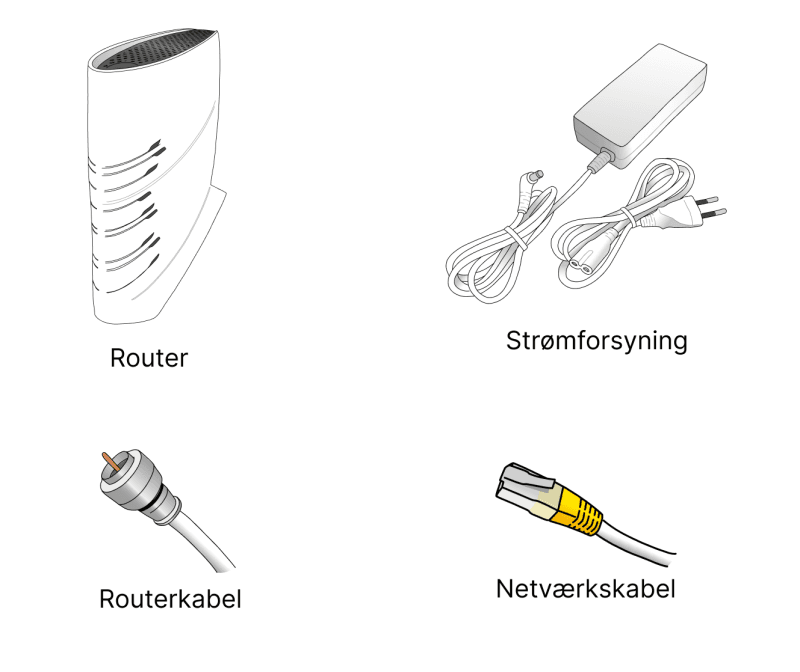 Sagemcom Fast 3890v2 - Det skal du bruge