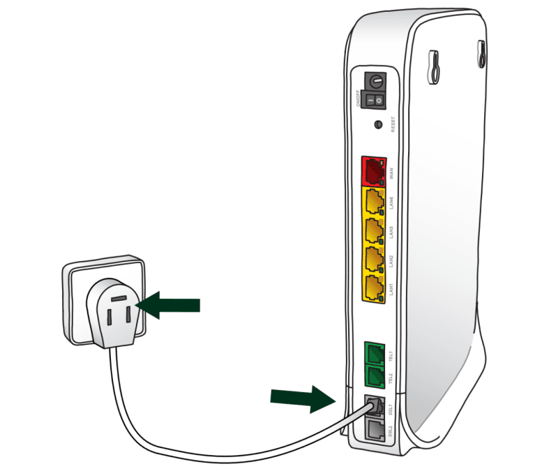 KAON 3420 - Almindeligt telefonstik